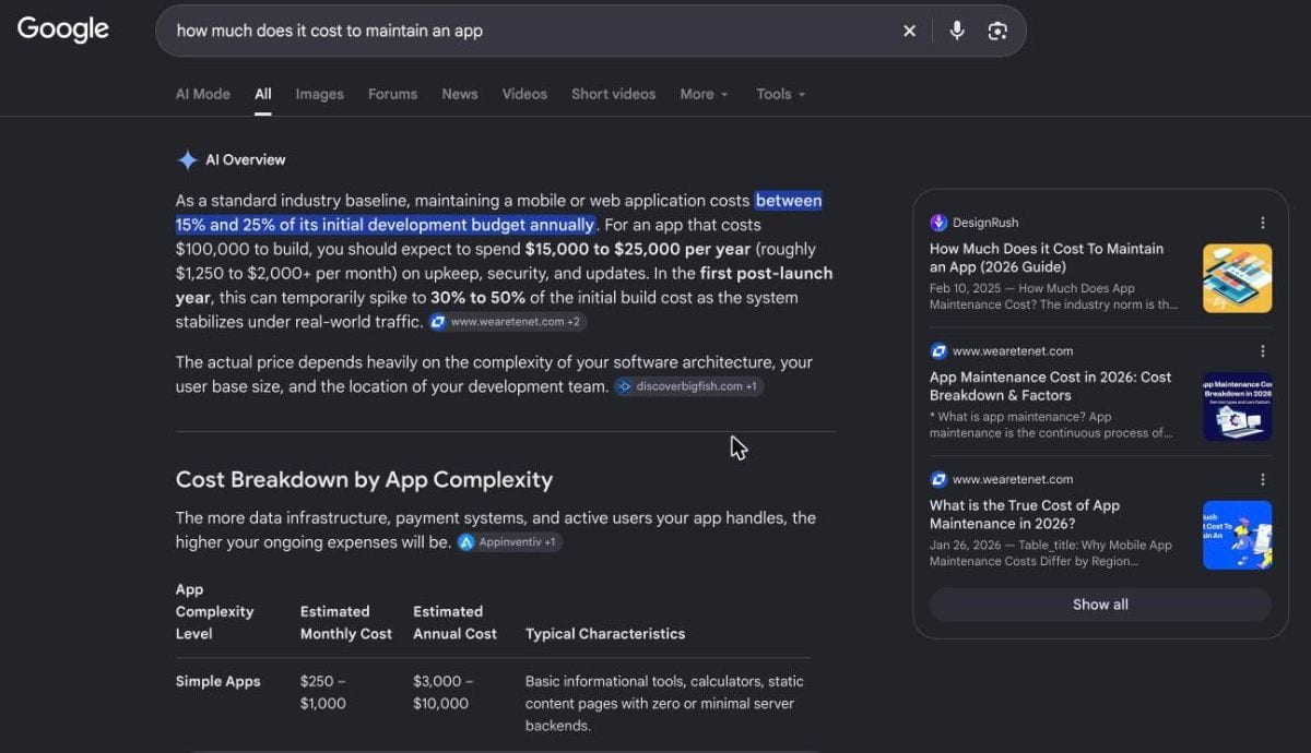 Google results page for how much does it cost to maintain an app, with the AI Overview quoting a percentage of the build budget
