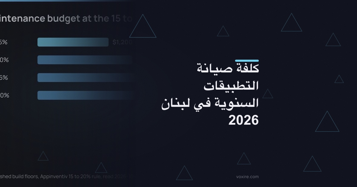كلفة صيانة التطبيقات السنوية في لبنان 2026