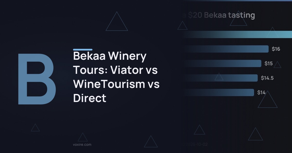 Bekaa Winery Tours: Viator vs WineTourism vs Direct