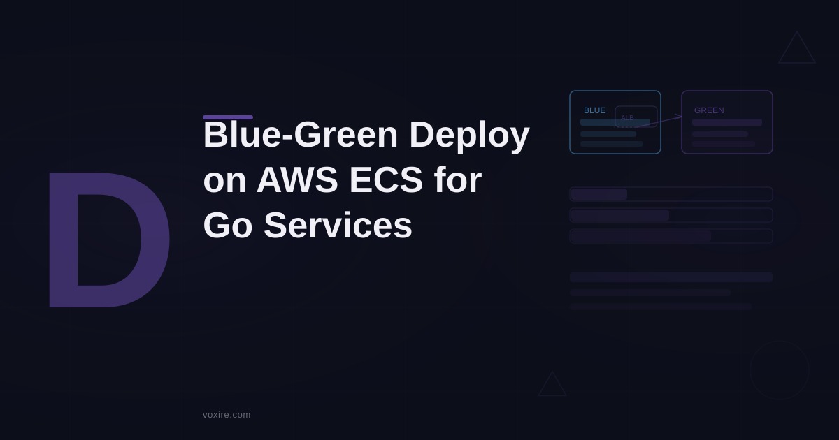 Blue-Green Deployment on AWS ECS for Zero-Downtime Go Service Releases