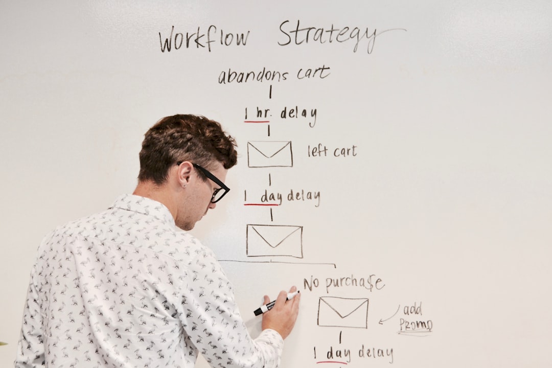 Content marketing strategy for Lebanese businesses in 2026: how to build an audience that buys