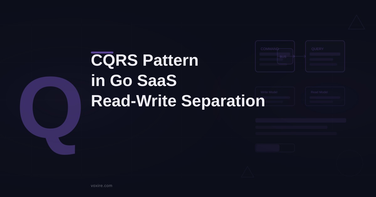 CQRS in Go SaaS Backends: When Read-Write Separation Actually Helps