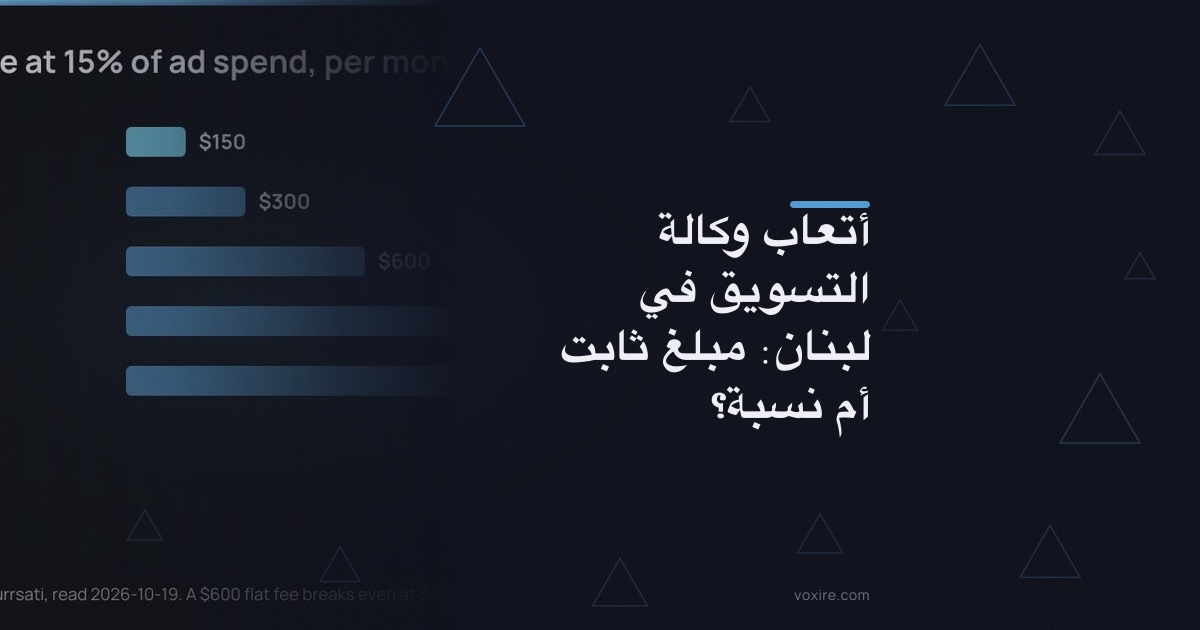 أتعاب وكالة التسويق في لبنان: مبلغ ثابت أم نسبة؟