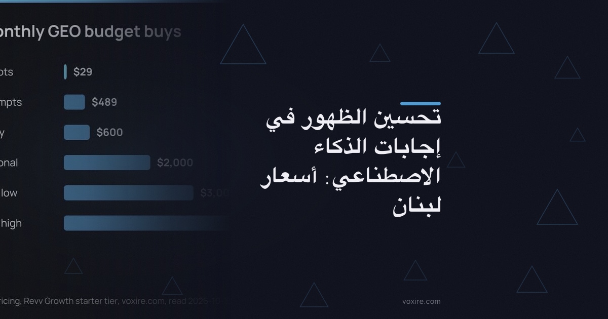تحسين الظهور في إجابات الذكاء الاصطناعي: أسعار لبنان