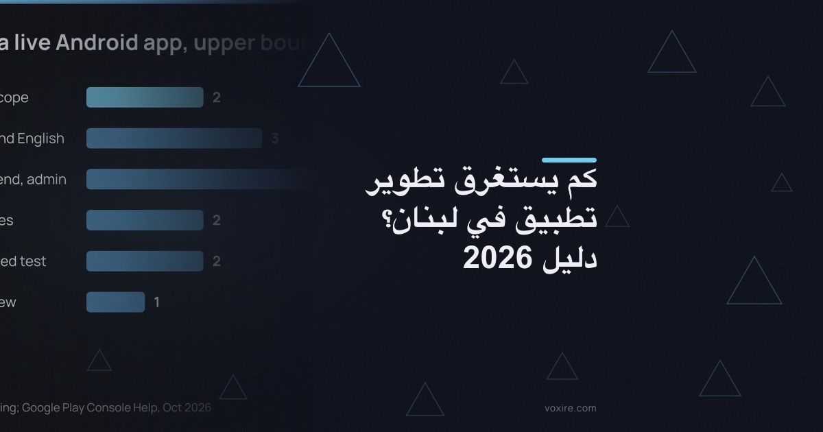كم يستغرق تطوير تطبيق في لبنان؟ دليل 2026