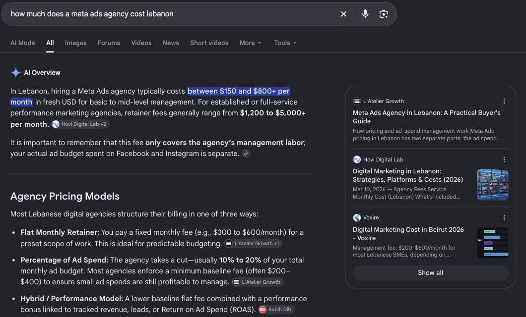 Google results page for how much a Meta ads agency costs in Lebanon, showing an AI Overview that merges freelancer and agency fee ranges