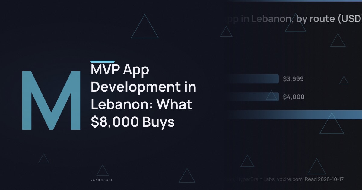 MVP App Development in Lebanon: What $8,000 Buys