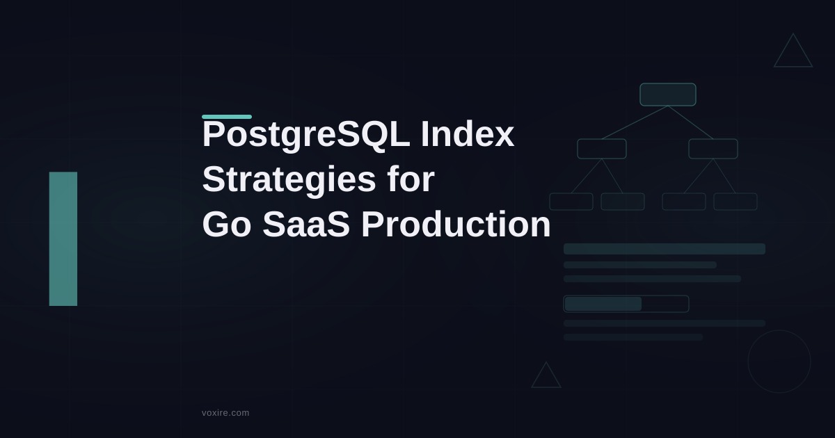 PostgreSQL Index Strategies That Actually Matter in Go SaaS Production