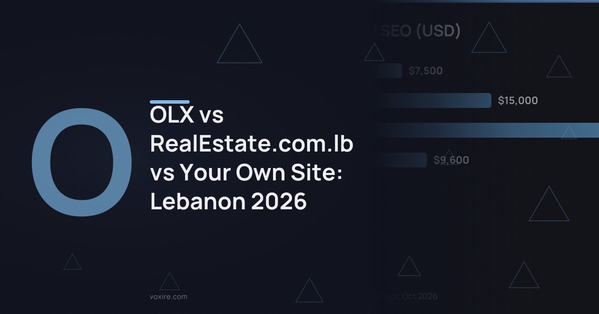 OLX vs RealEstate.com.lb vs Your Own Site: Lebanon 2026
