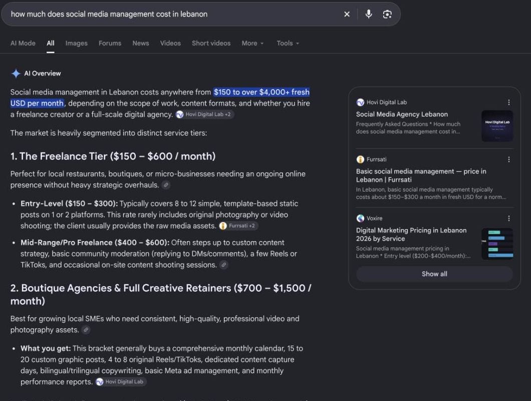 Google AI Overview merging freelance and agency social media prices in Lebanon.