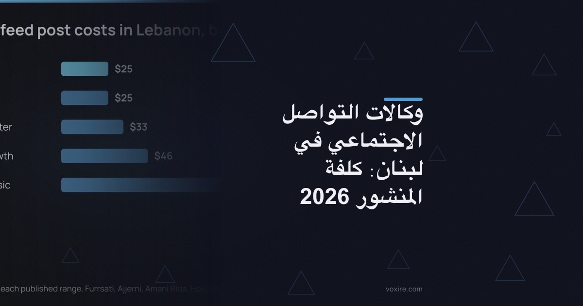 وكالات التواصل الاجتماعي في لبنان: كلفة المنشور 2026