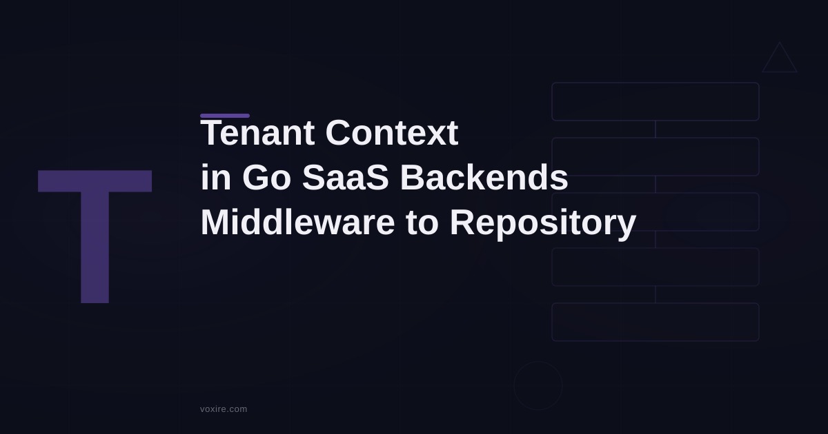 Propagating Tenant Context Through a Go SaaS Backend: Middleware, Repositories, and Safe Isolation