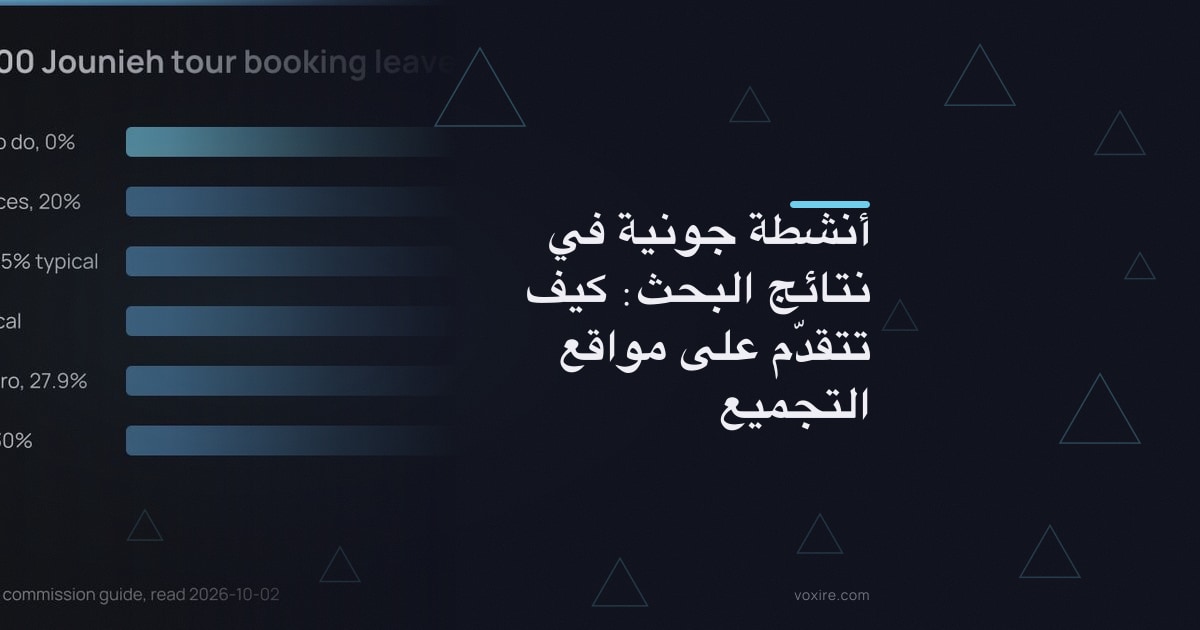 أنشطة جونية في نتائج البحث: كيف تتقدّم على مواقع التجميع