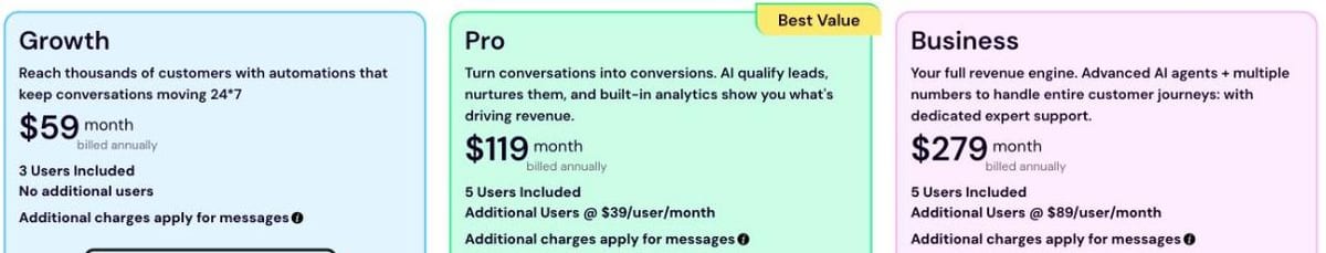 WATI pricing page showing the Growth, Pro and Business plan cards with included users and extra seat prices