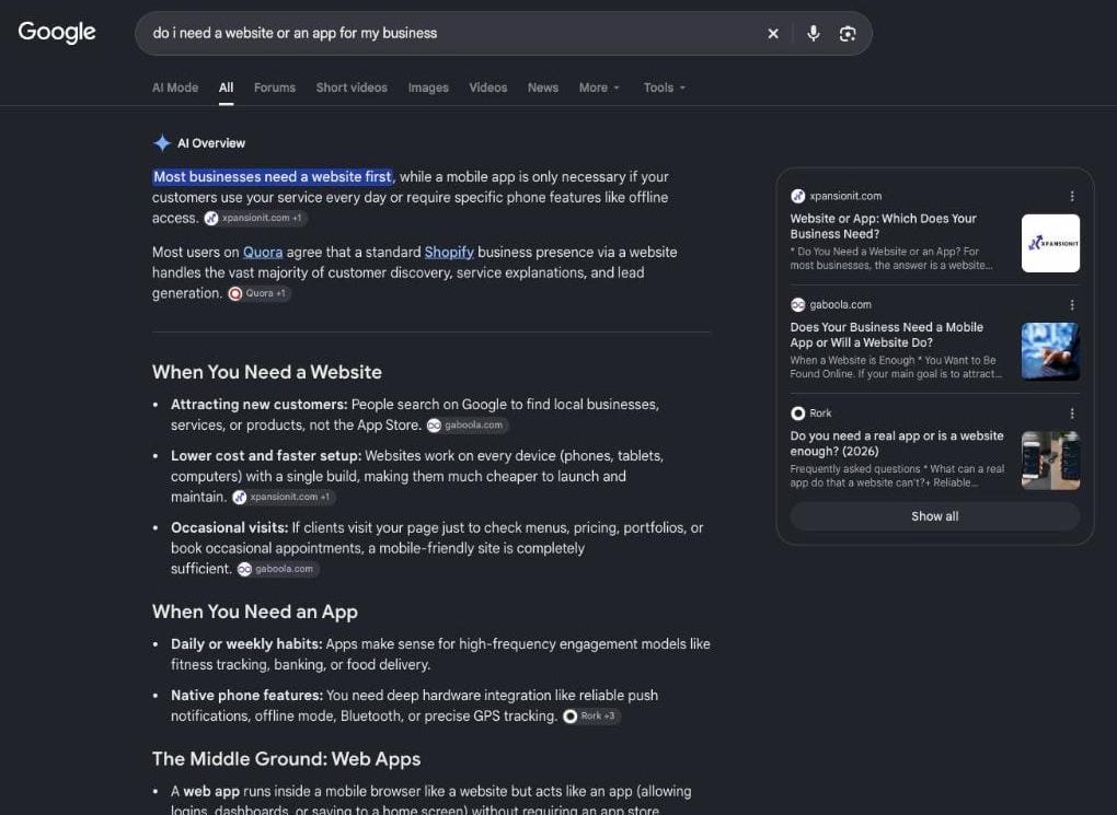 Google results page whose AI Overview says most businesses need a website first