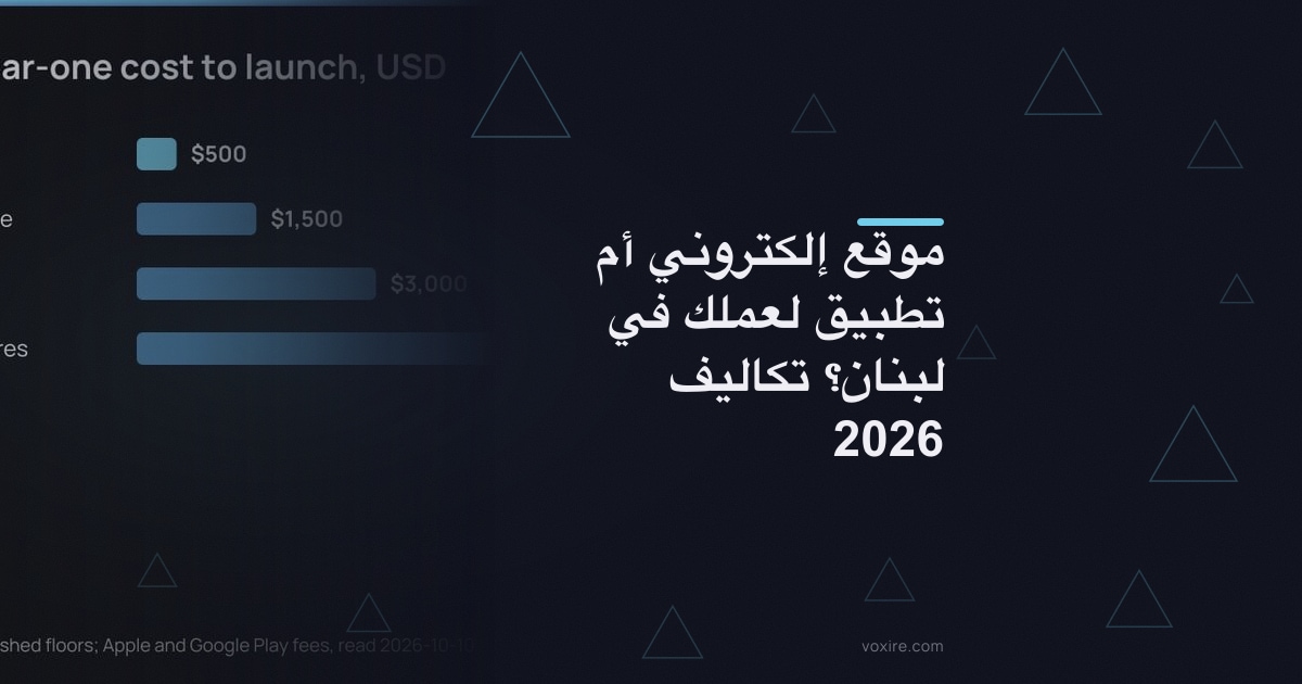 موقع إلكتروني أم تطبيق لعملك في لبنان؟ تكاليف 2026