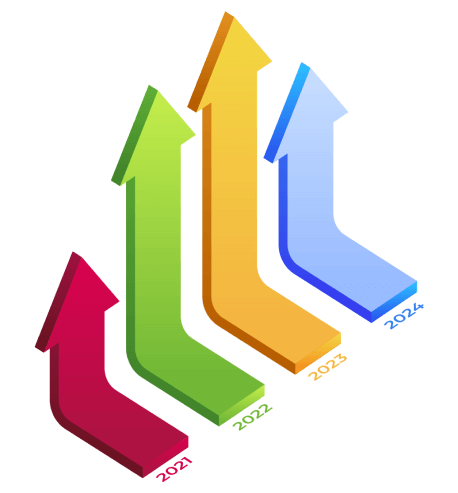 Colorful upward arrows showing yearly growth from 2021 to 2024